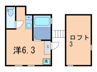 マルセイユ深沢の物件間取画像